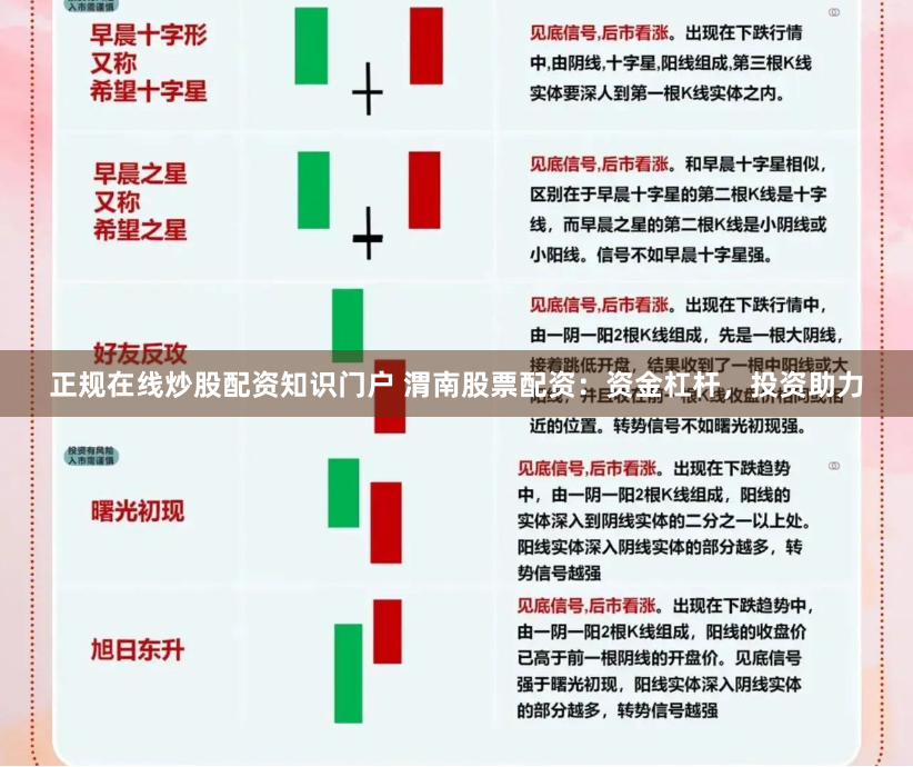 永利配资