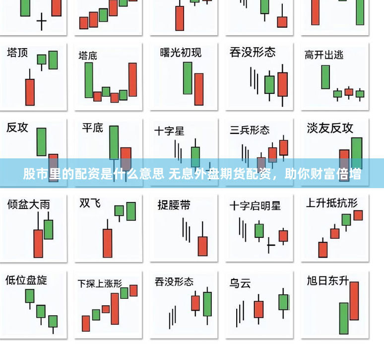 网络配资平台