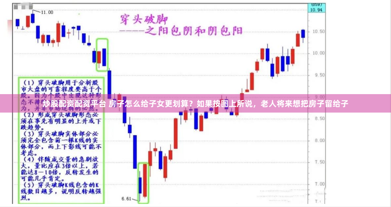 股票配资中心官方平台